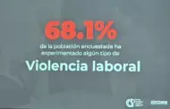 Estudio revela que casi 15% de trabajadores en BC han sido vctima de abuso sexual en su entorno laboral