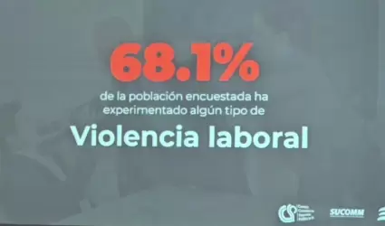 Violencia Laboral