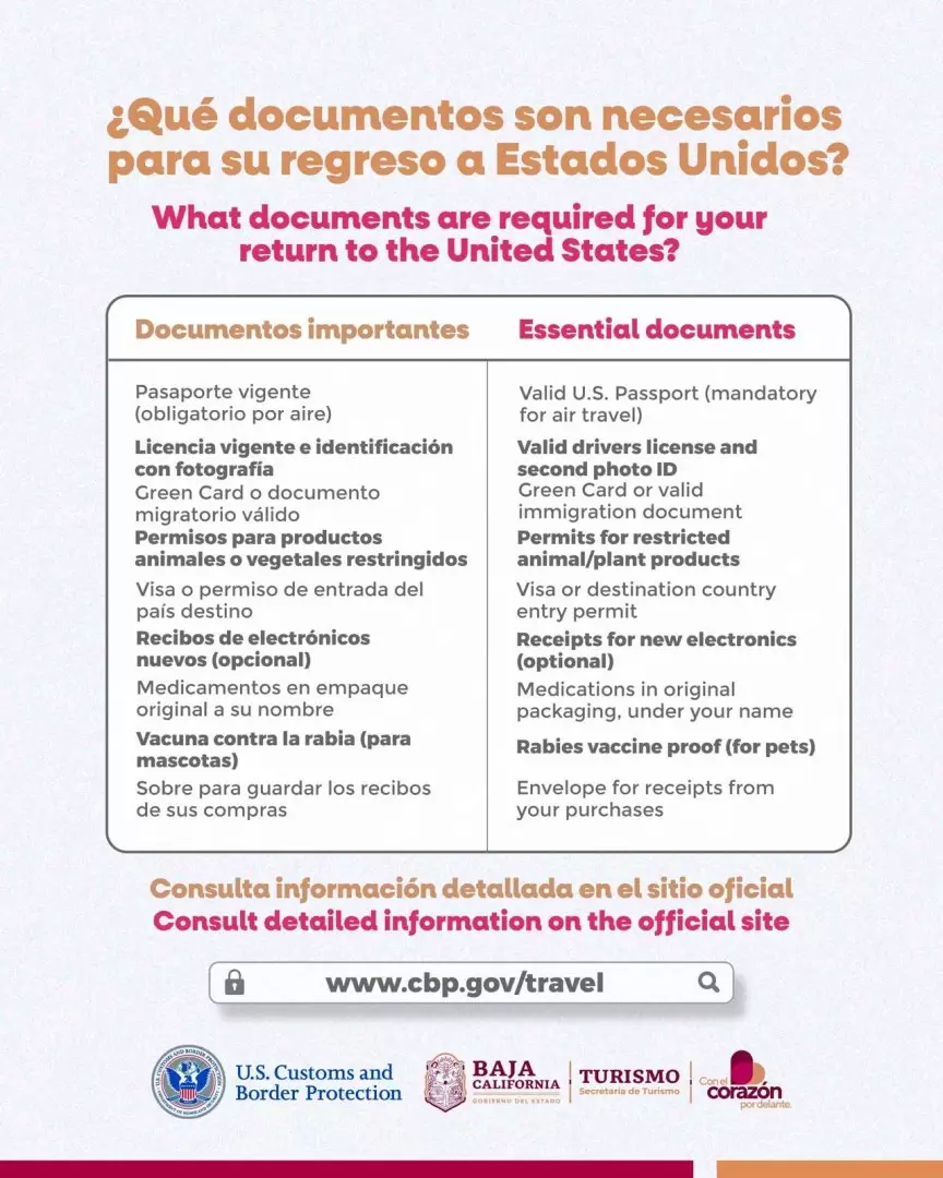 Viajas a Baja California?