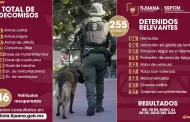 Fortalecimiento de acciones preventivas de la SSPCM permite el aseguramiento de ms de 250 presuntos delincuentes