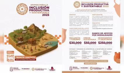 Inclusión Productiva y Sustentable