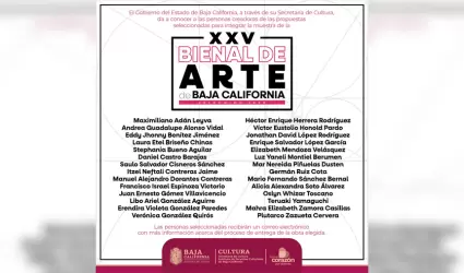 Bienal de Arte de Baja California 2025: artistas seleccionados