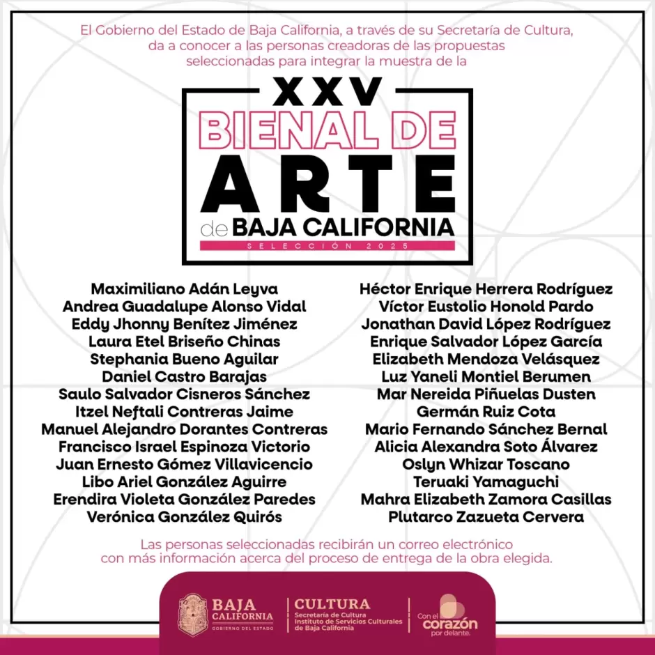Bienal de Arte de Baja California 2025: artistas seleccionados