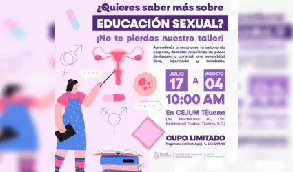 Taller de Educaci�n Sexual con Enfoque de Derechos Humanos y Perspectiva de G�ne