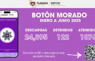 Ms de 24 mil descargas de la aplicacin 'Botn Morado' en el primer semestre del ao: SSPCM Tijuana