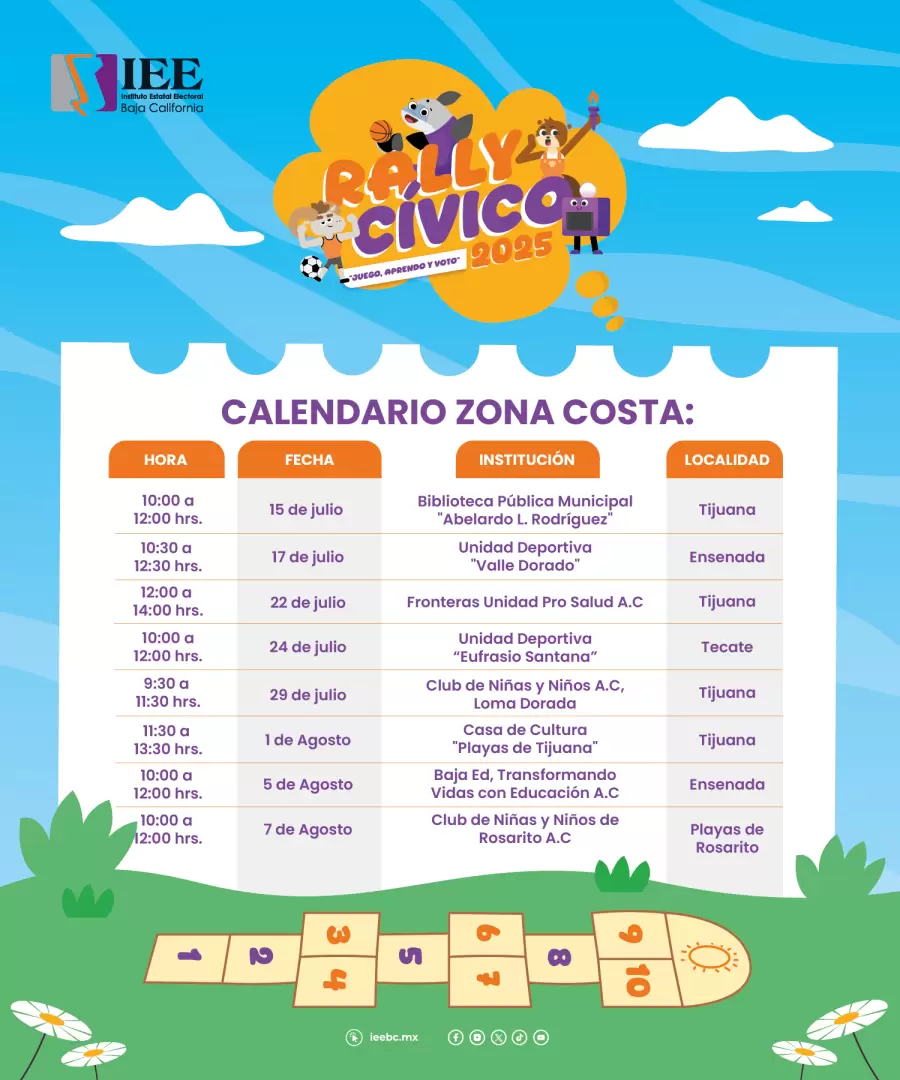 Rally Cvico 2025