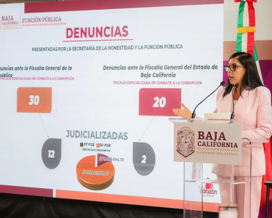 Gobierno de Marina del Pilar golpea la corrupcin