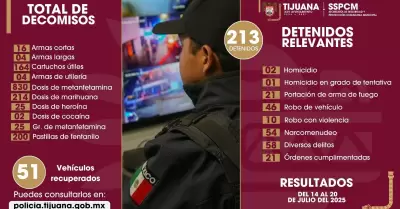Información de detenciones y decomisos