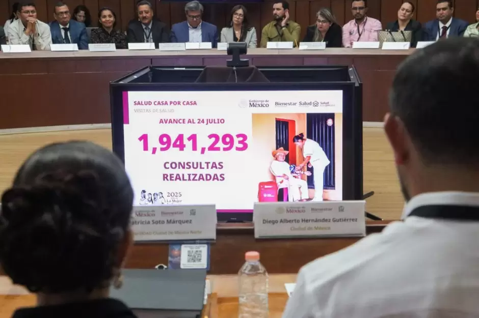 Mesas de trabajo para fortalecer el programa Salud Casa por Casa
