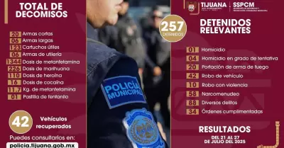 Aseguramientos y detenciones