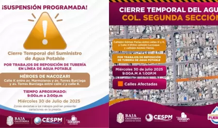 Programada del servicio de agua potable