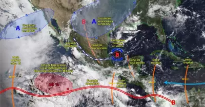Pronstico meteorolgico
