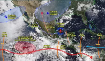 Pronstico meteorolgico