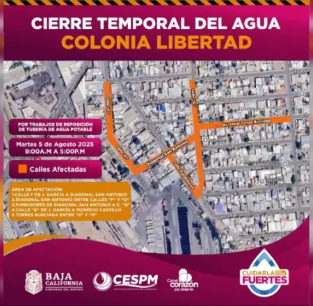 Cierre de agua