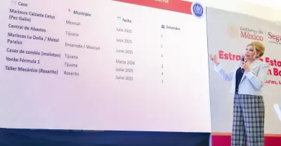 Fiscal General del Estado, Dra. Mara Elena Andrade Ramrez