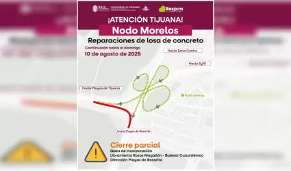 Reparaciones en incorporacin del Libramiento Rosas Magalln