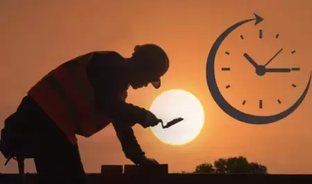 Reduccion de la Jornada Laboral