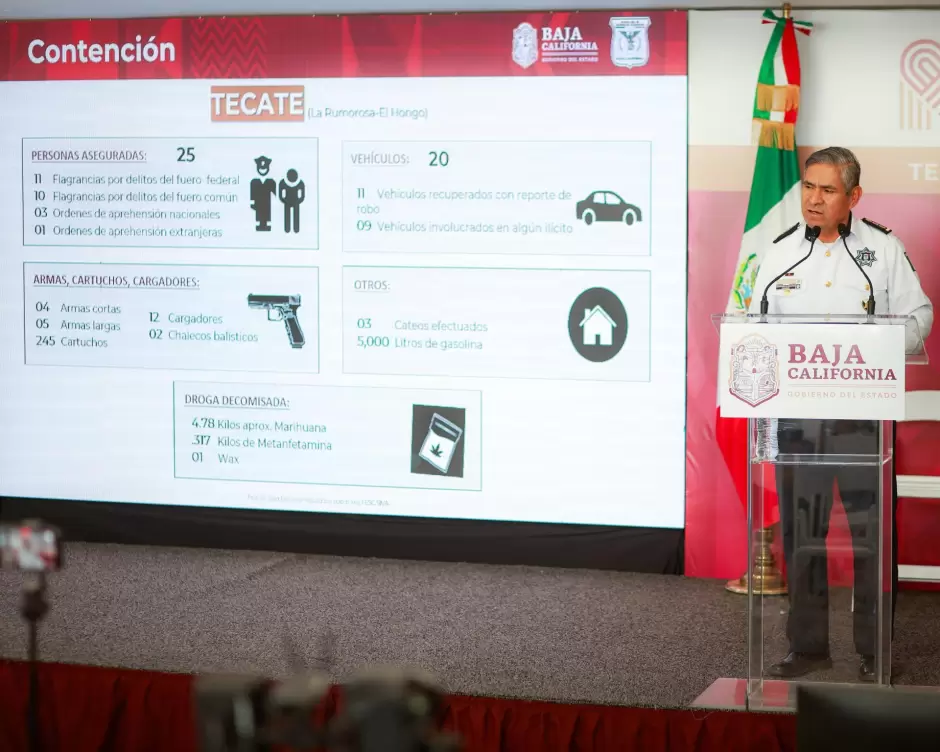 Gobernadora Marina del Pilar