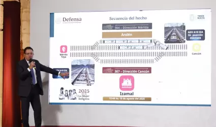 scar David Lozano guila, director general del Tren Maya.