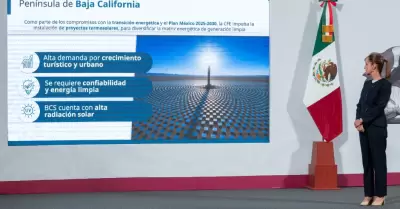 Mxico a la vanguardia