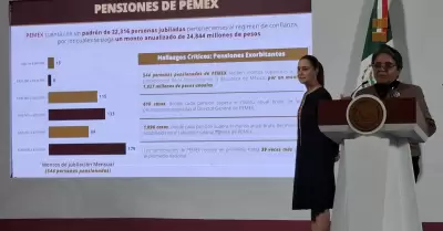 Raquel Buenrostro exhibe pensiones millonarias