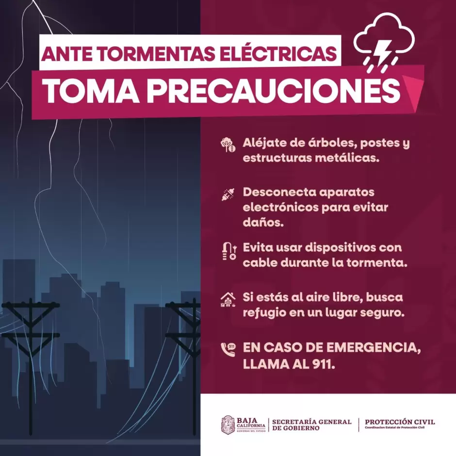 Recomendacin ante tormenta elctrica