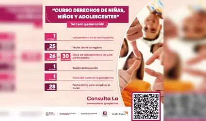 Derechos de Nias, Nios y Adolescentes