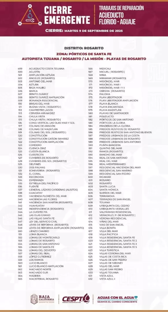 Colonias que estarn sin agua