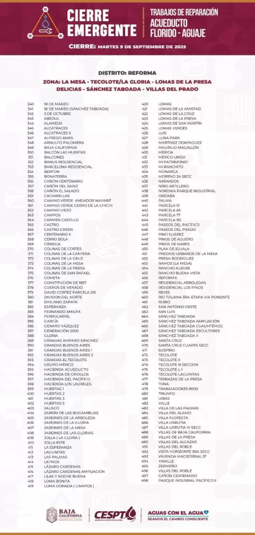 Colonias que estarn sin agua