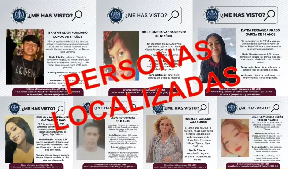 Personas reportadas como desaparecidas localizadas