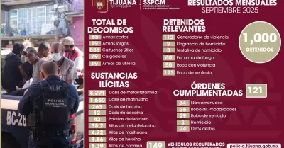 Asegurmiento de armas y drogas durante el mes de septiembre