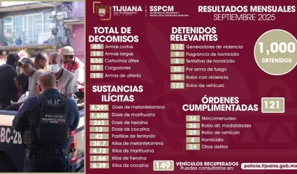 Asegurmiento de armas y drogas durante el mes de septiembre