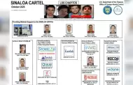 Estados Unidos sanciona a 8 personas y 12 empresas ligadas al Crtel de Sinaloa