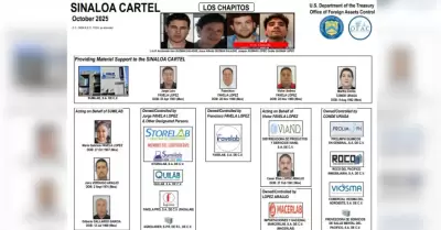 Empresas y personas sancionadas por OFAC
