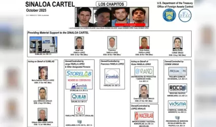 Empresas y personas sancionadas por OFAC