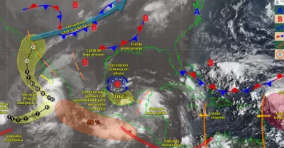 Pronstico meteorolgico