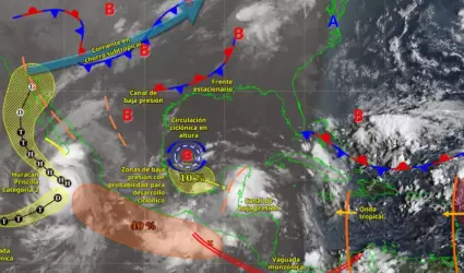 Pronstico meteorolgico