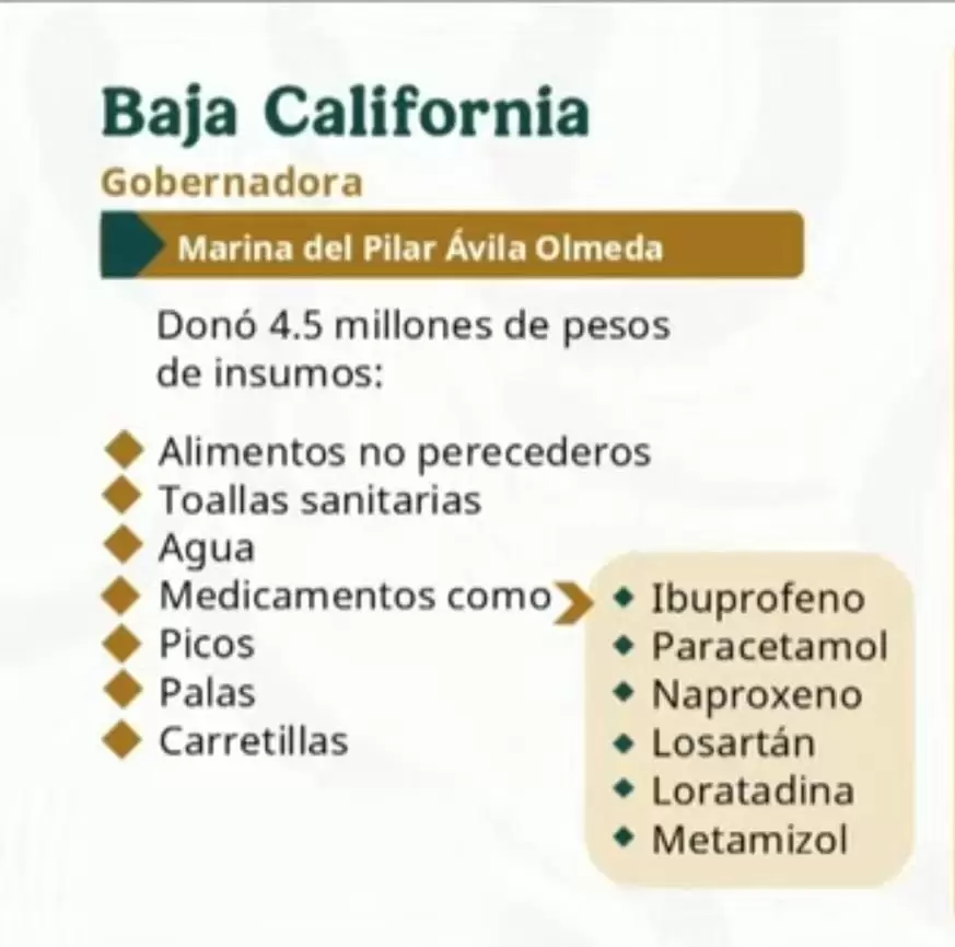 Baja California se solidariza con estados afectados por las lluvias