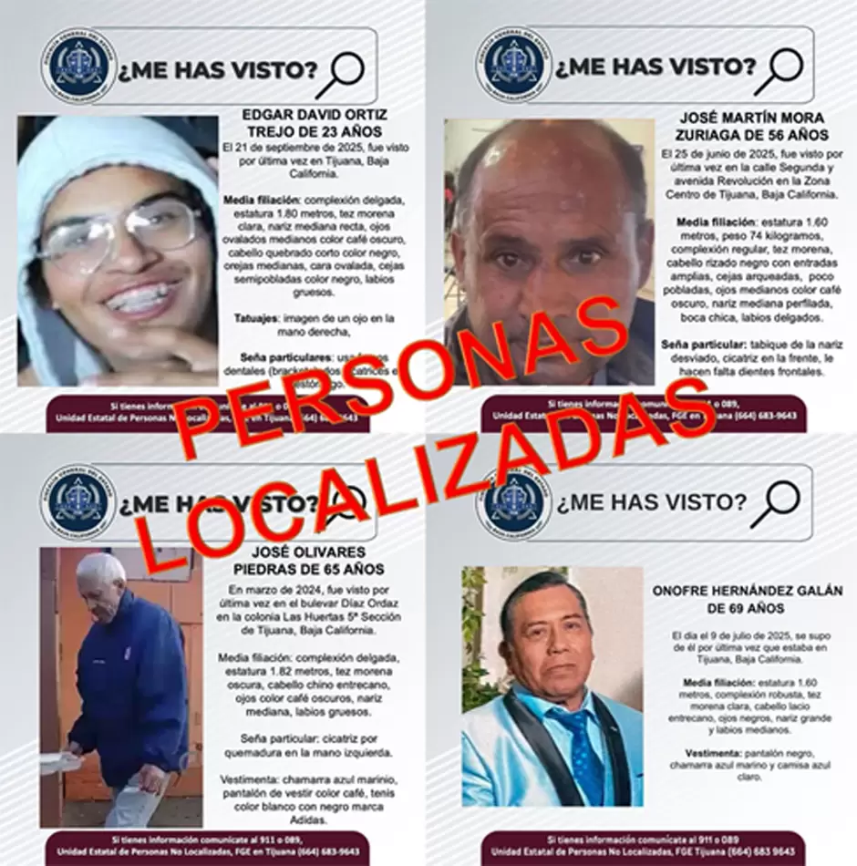 Personas reportadas como desaparecidas localizadas