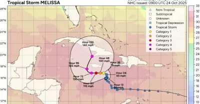 Tormenta Tropical Melissa