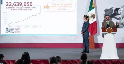 Empleo en Mxico alcanza cifra rcord con ms de 22.6 millones de puestos regist