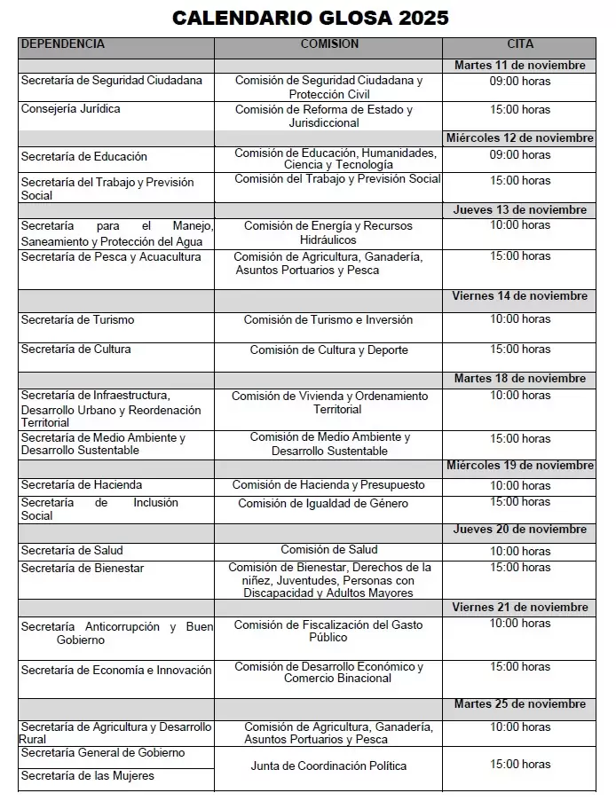 Calendario Glosa 2025