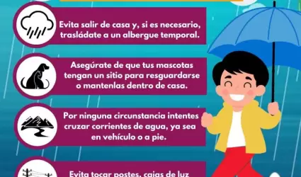 Recomendaciones ante las lluvias