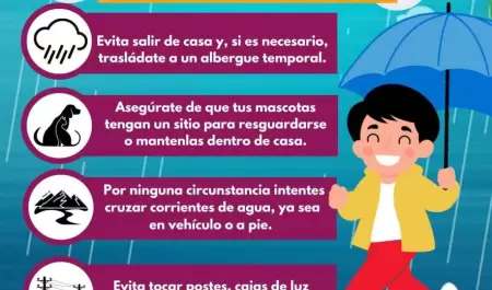 Recomendaciones ante las lluvias