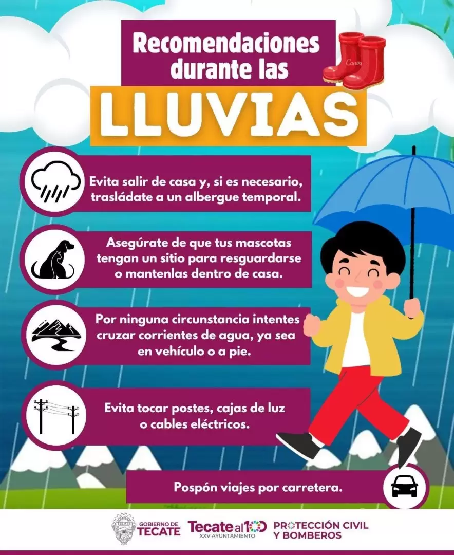 Recomendaciones ante las lluvias
