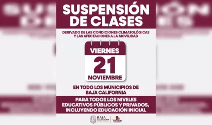 Suspensin de clases