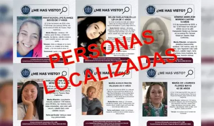 Personas localizadas