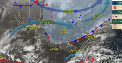 Pronstico meteorolgico
