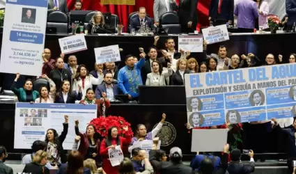Ley de Aguas en Mxico