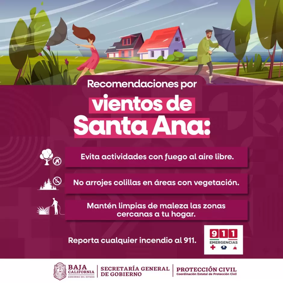 Vientos de Santa Ana